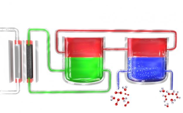 偏遠地區醫療品運輸不易,MIT 新技術靠水、電和空氣產生消毒水
