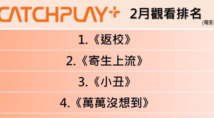 CATCHPLAY+三月強片不間斷《冰雪奇緣2》《星際大戰9》陸續上架